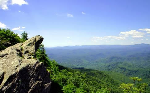 Blowing Rock
